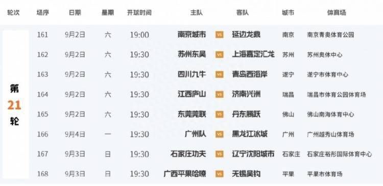 5月16日，电影频道将在下午和晚上连排《博物馆奇妙夜》系列电影，一起来一场难忘的文化之旅，开启对博物馆、历史文化的热爱之门。
