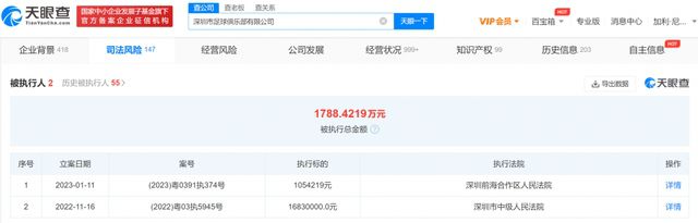 《中国医生》单日票房3067万，截至发稿前累计票房超10.44亿，超过《刺杀小说家》升至年度票房第七名。