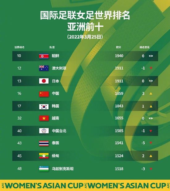 剧集将讲述艾丽·伍兹在进入哈佛大学法律系前的高中奋斗史。