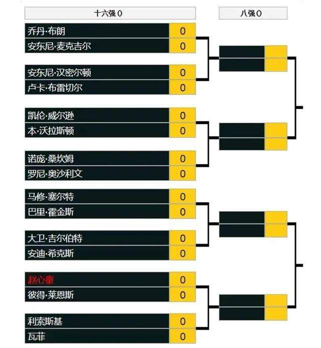 主演新剧《肯尼迪》聚焦著名政治家族 2 堪比时装周!