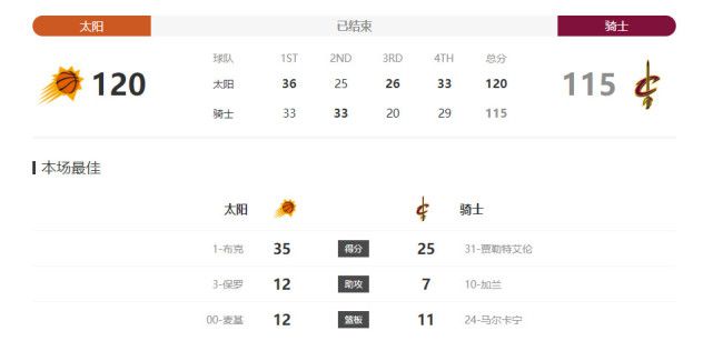 剧集《夜魔侠：重生2》定档2026.3.4 7 老角色新形象！