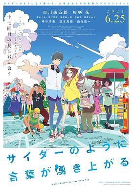 《迈克尔·杰克逊：巨星之路》上映时间：4月24日导演：安东尼·福奎阿主演：贾法尔·杰克逊等作为一部讲述传奇音乐“天王”人物等传记作品，影片首次公开了大量迈克尔·杰克逊的私人影像及未披露档案，重现了他从杰克逊五兄弟主唱到流行巨星的传奇人生。